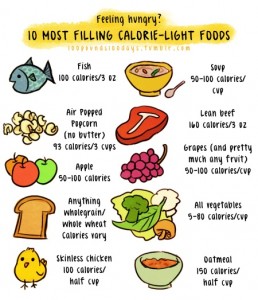 Healthy diet tips 1